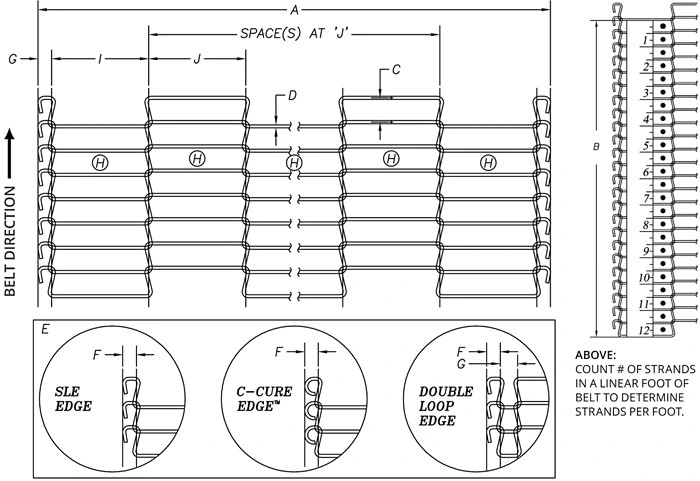 Flat Flex Conveyor Belt for Food Industry