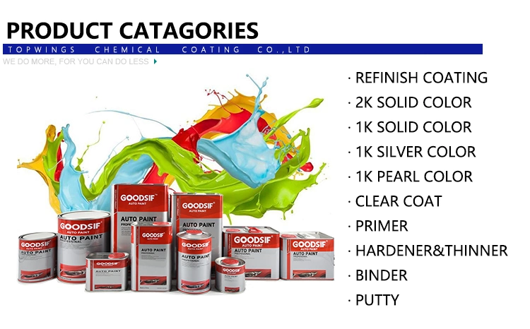 Automotive Refinish Car Paint Liquid Coating Acrylic Solvent Lacquer 2K Series Full Range Auto Paint for Buses Repair