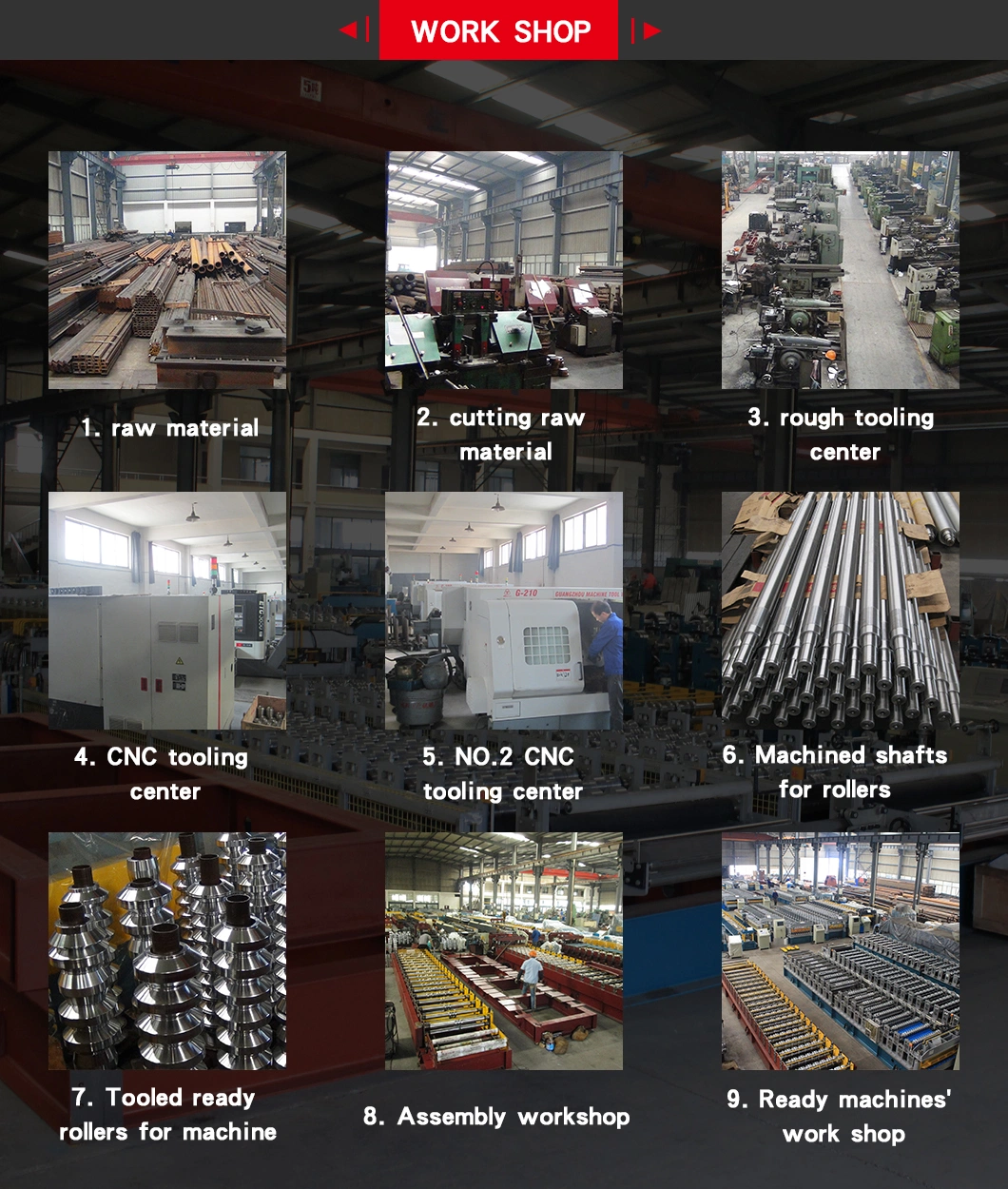 Best Quality Color Steel Coils Sheets Roofing Corrugated Tile Roll Forming Making Machine