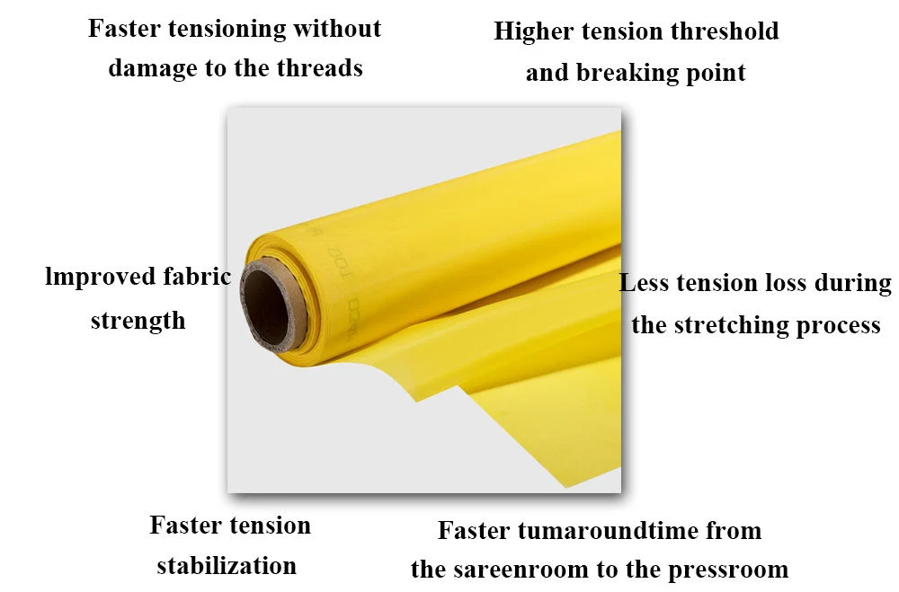 Yellow Polyester Screen Printing Silk Monofilament Mesh